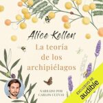 La-teoria-de-los-archipielagos